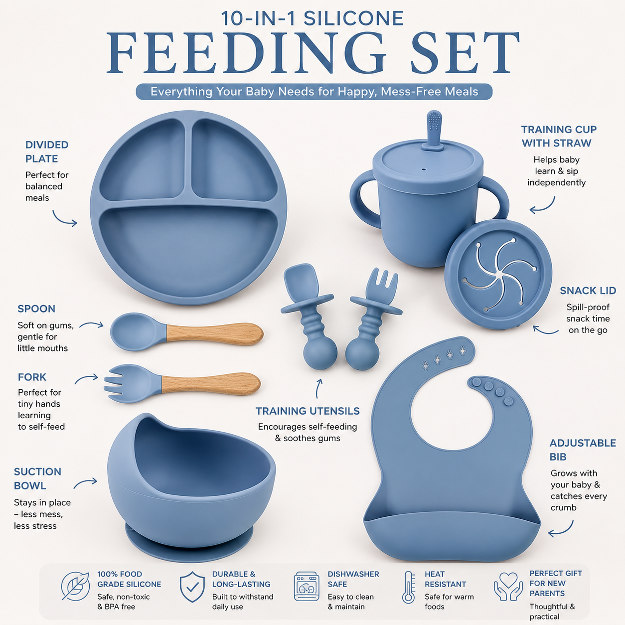Bovvi™ LittleFeast Feeding Set