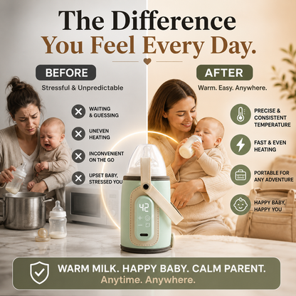 Bovvi™ Smart Bottle Warmer