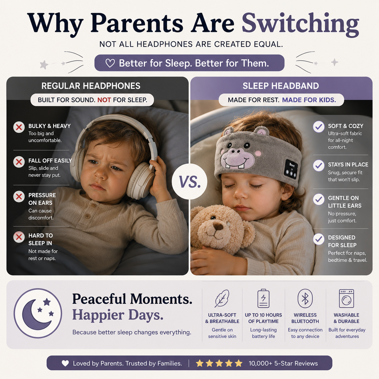 CloudBand™ Bluetooth Sleep Headphones